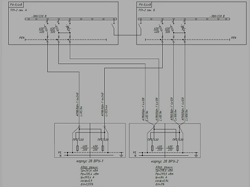 Проектирование электроснабжения зданий