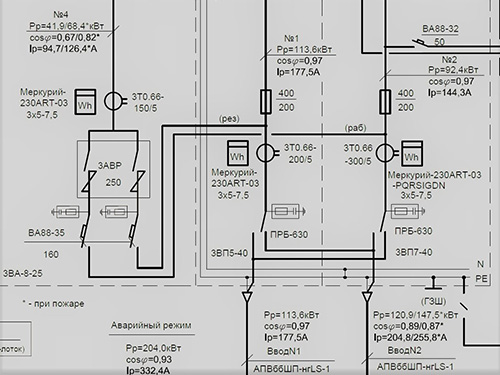 Проектирование электроснабжения